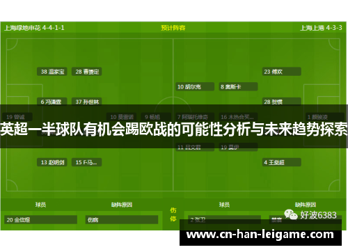 英超一半球队有机会踢欧战的可能性分析与未来趋势探索