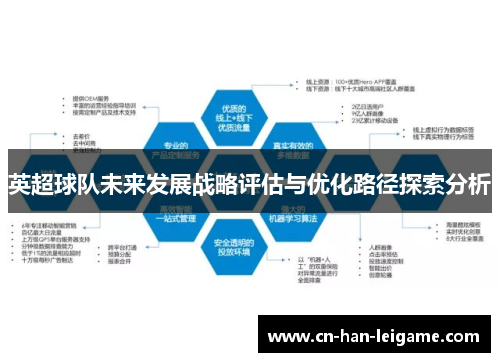 英超球队未来发展战略评估与优化路径探索分析
