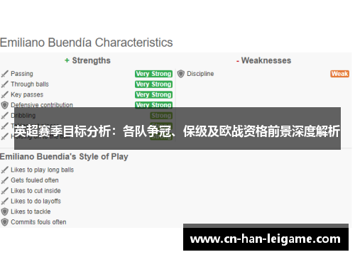 英超赛季目标分析：各队争冠、保级及欧战资格前景深度解析