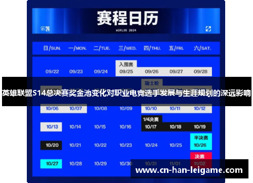 英雄联盟S14总决赛奖金池变化对职业电竞选手发展与生涯规划的深远影响 英雄联盟S14总决赛奖金池变化对职业电竞选手发展与生涯规划的深远影响