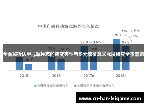 全面解析法甲冠军标志的演变类型与多元象征意义深度研究全景洞察 全面解析法甲冠军标志的演变类型与多元象征意义深度研究全景洞察