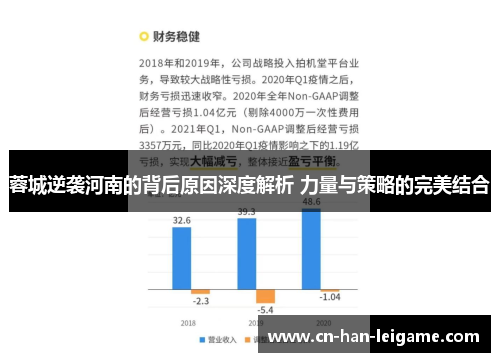 蓉城逆袭河南的背后原因深度解析 力量与策略的完美结合