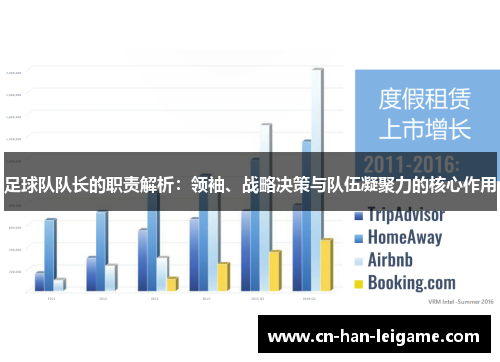 足球队队长的职责解析：领袖、战略决策与队伍凝聚力的核心作用