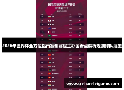 2026年世界杯全方位指南赛制赛程主办国看点解析规则球队展望 2026年世界杯全方位指南赛制赛程主办国看点解析规则球队展望