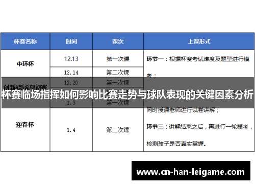 杯赛临场指挥如何影响比赛走势与球队表现的关键因素分析