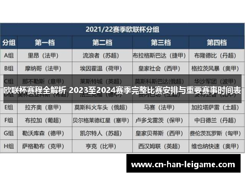 欧联杯赛程全解析 2023至2024赛季完整比赛安排与重要赛事时间表