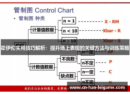 霍伊伦实用技巧解析:提升场上表现的关键方法与训练策略 霍伊伦实用技巧解析:提升场上表现的关键方法与训练策略