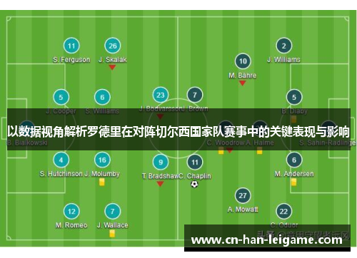 以数据视角解析罗德里在对阵切尔西国家队赛事中的关键表现与影响