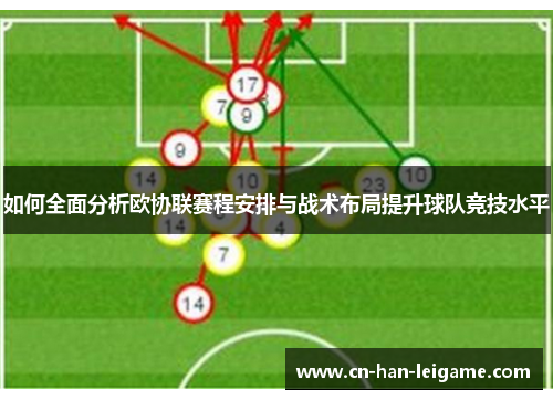 如何全面分析欧协联赛程安排与战术布局提升球队竞技水平 如何全面分析欧协联赛程安排与战术布局提升球队竞技水平